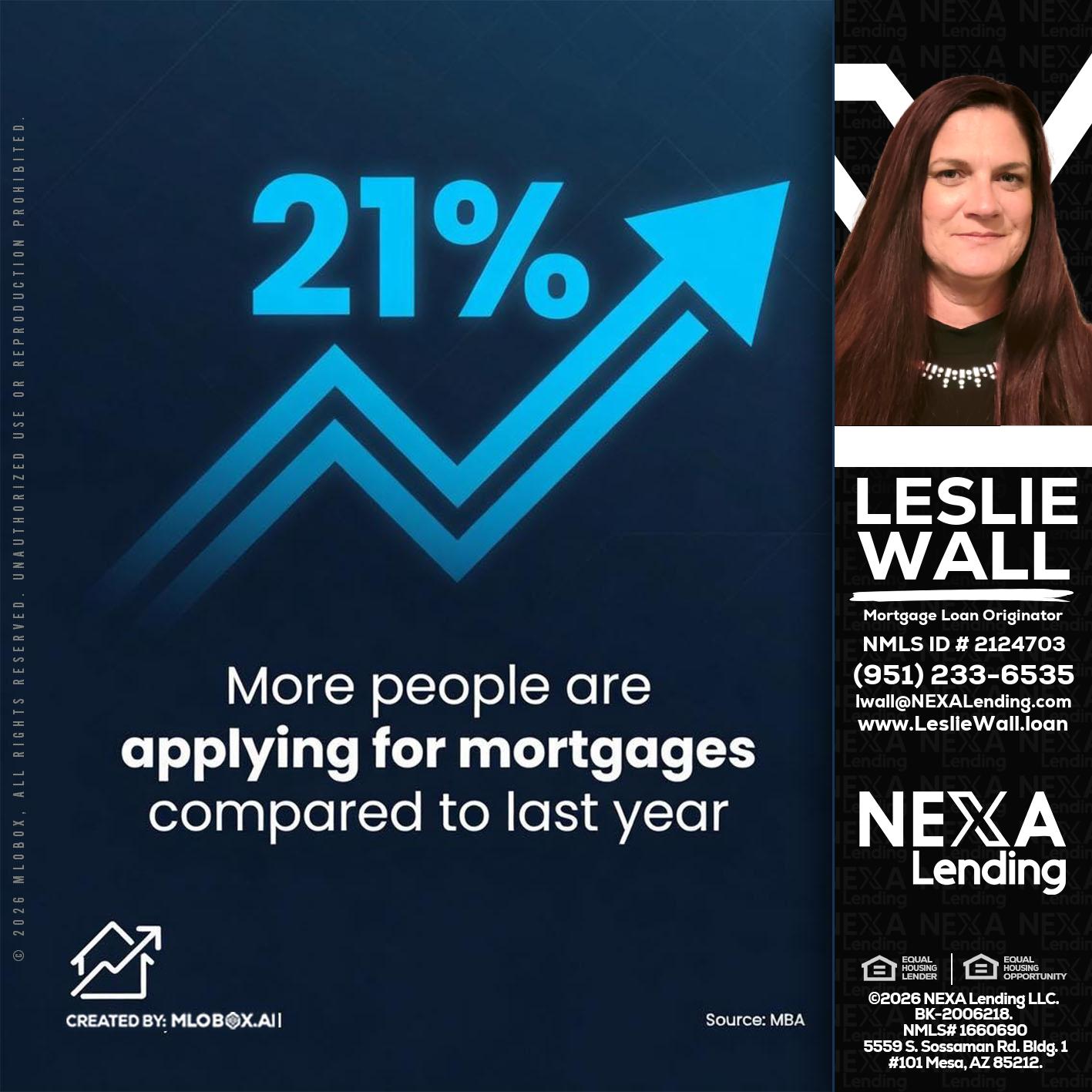 21% - Leslie Wall -Mortgage Loan Originator