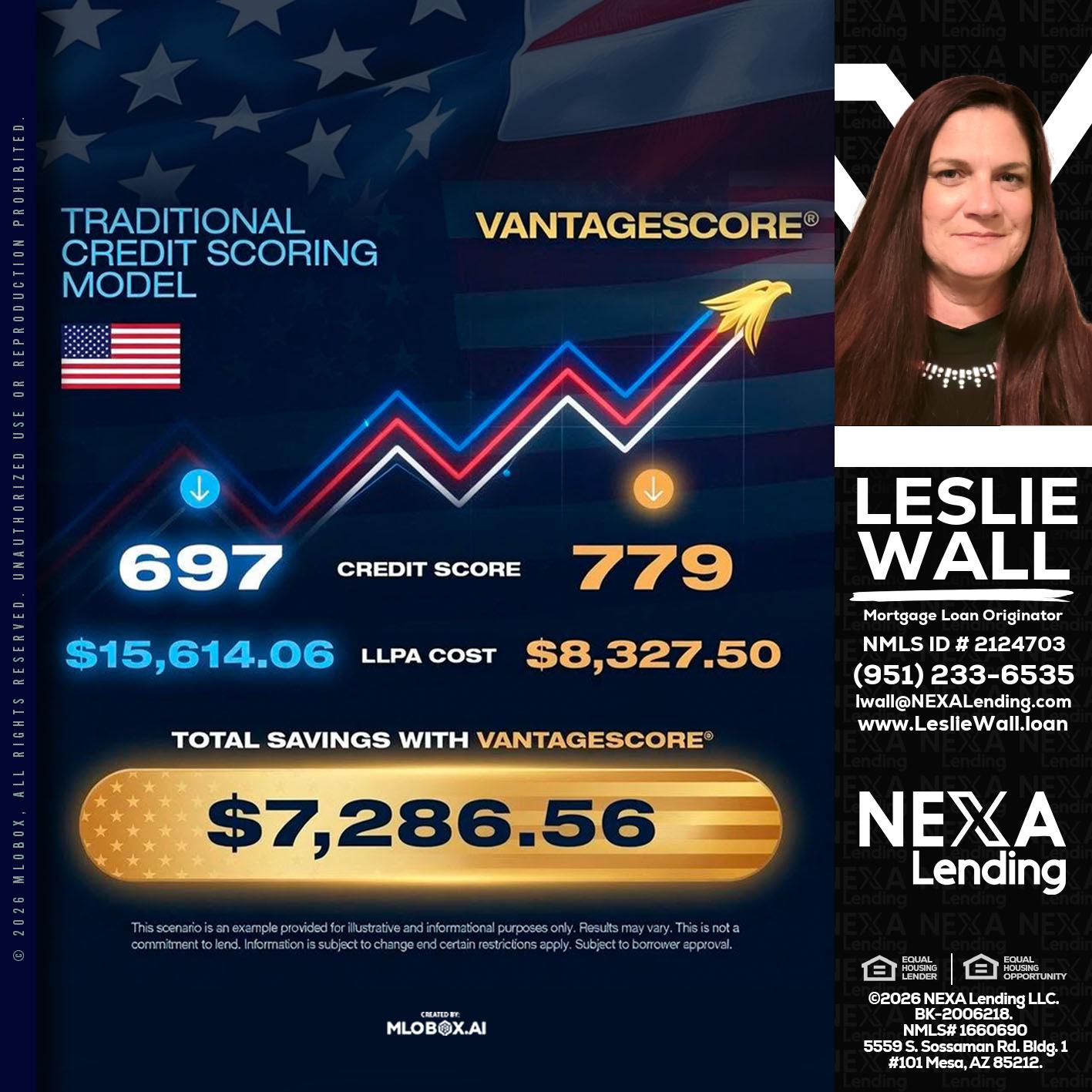 7,286.56 - Leslie Wall -Mortgage Loan Originator