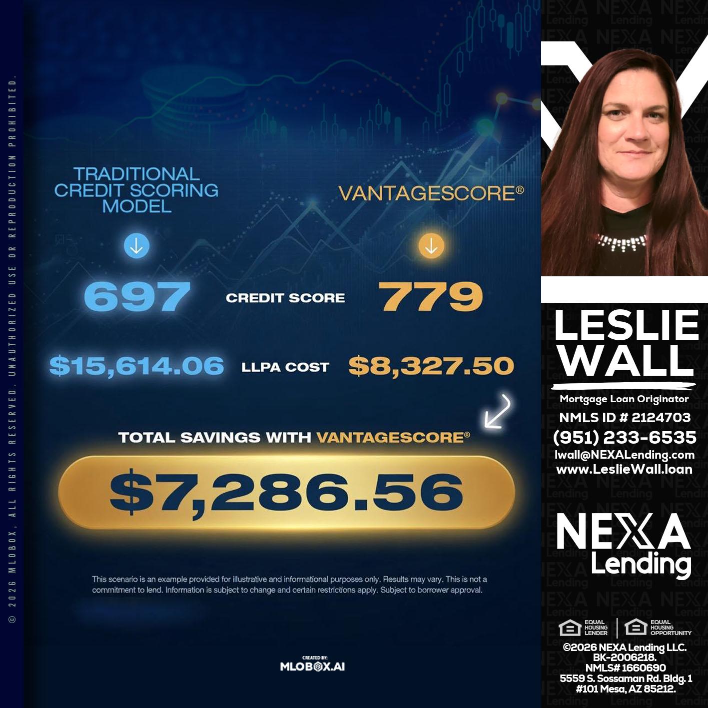 $7,286.56 - Leslie Wall -Mortgage Loan Originator