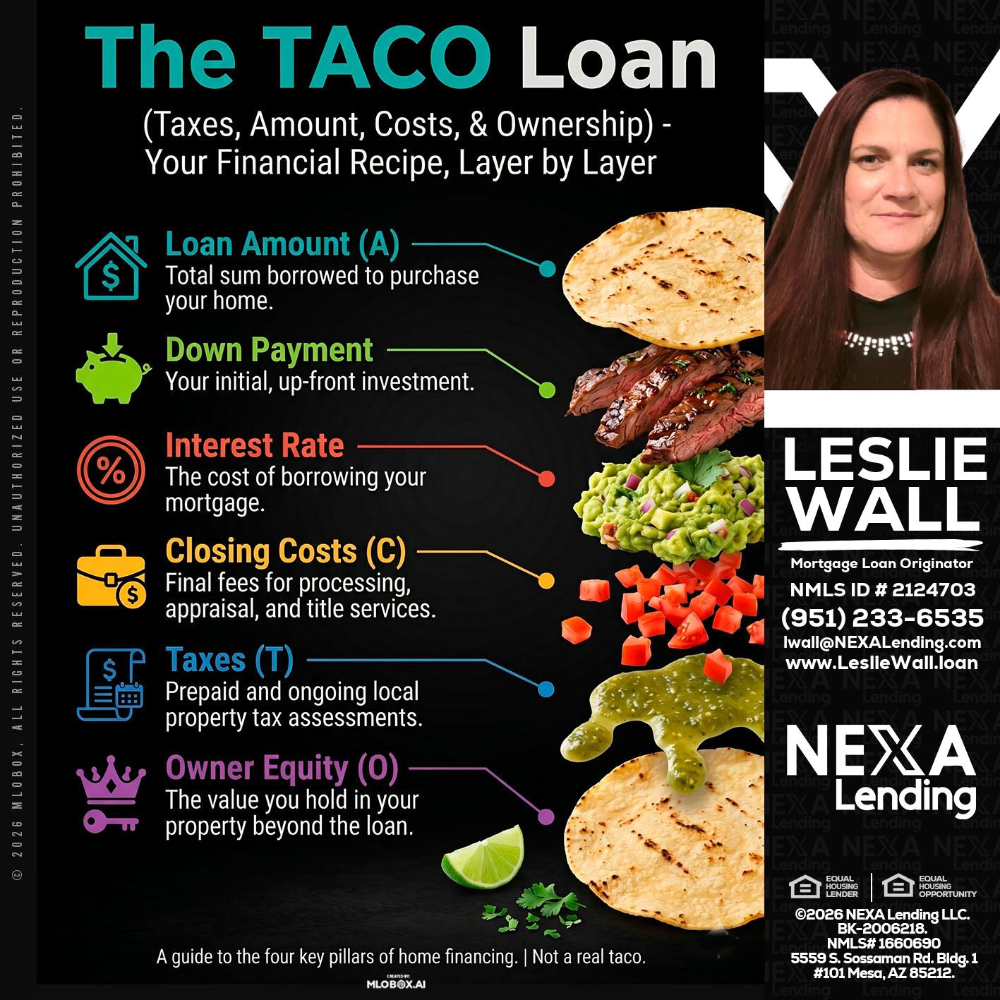 taco loan - Leslie Wall -Mortgage Loan Originator