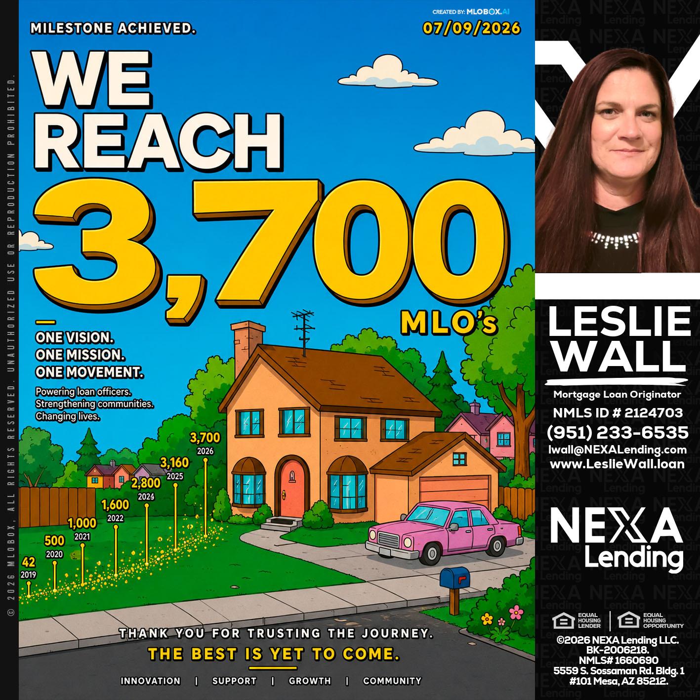 3,700 MLO's - Leslie Wall -Mortgage Loan Originator