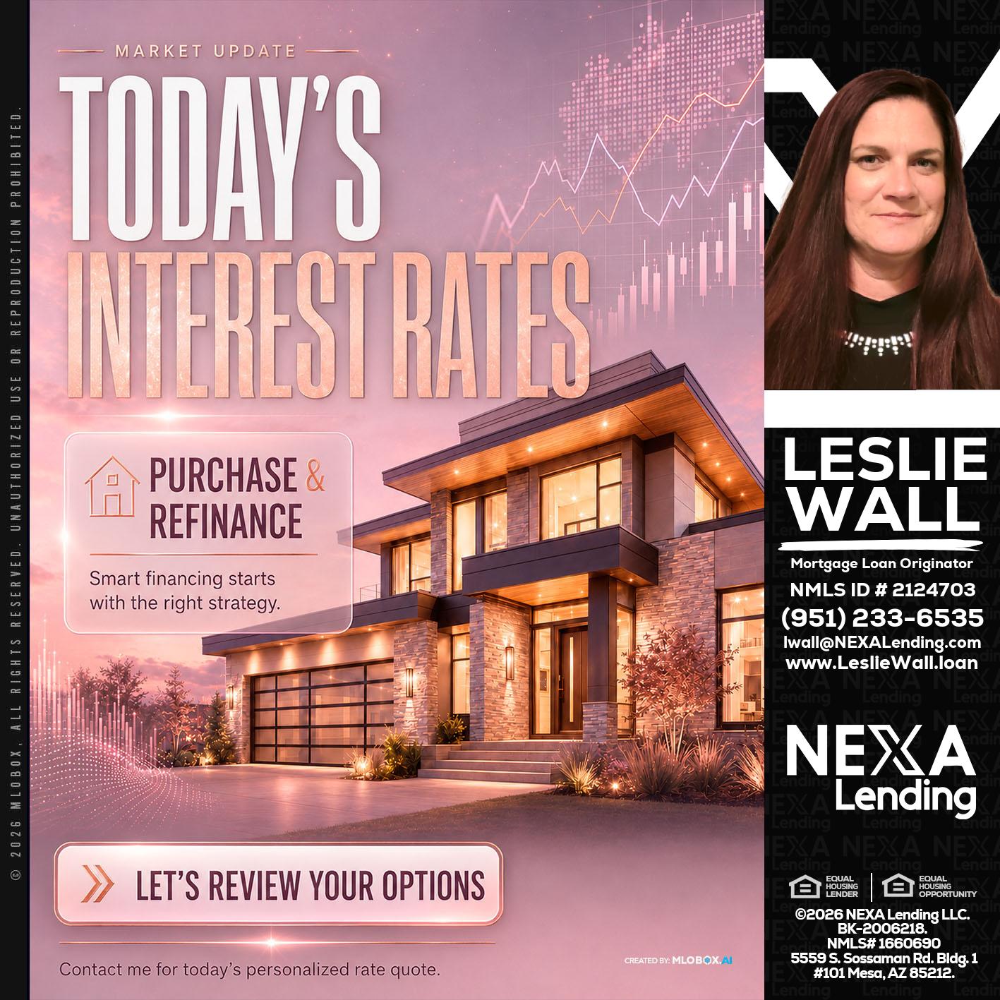 todays interest rates - Leslie Wall -Mortgage Loan Originator
