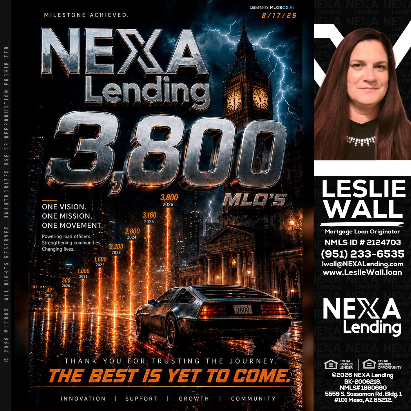 3800 future - Leslie Wall -Mortgage Loan Originator