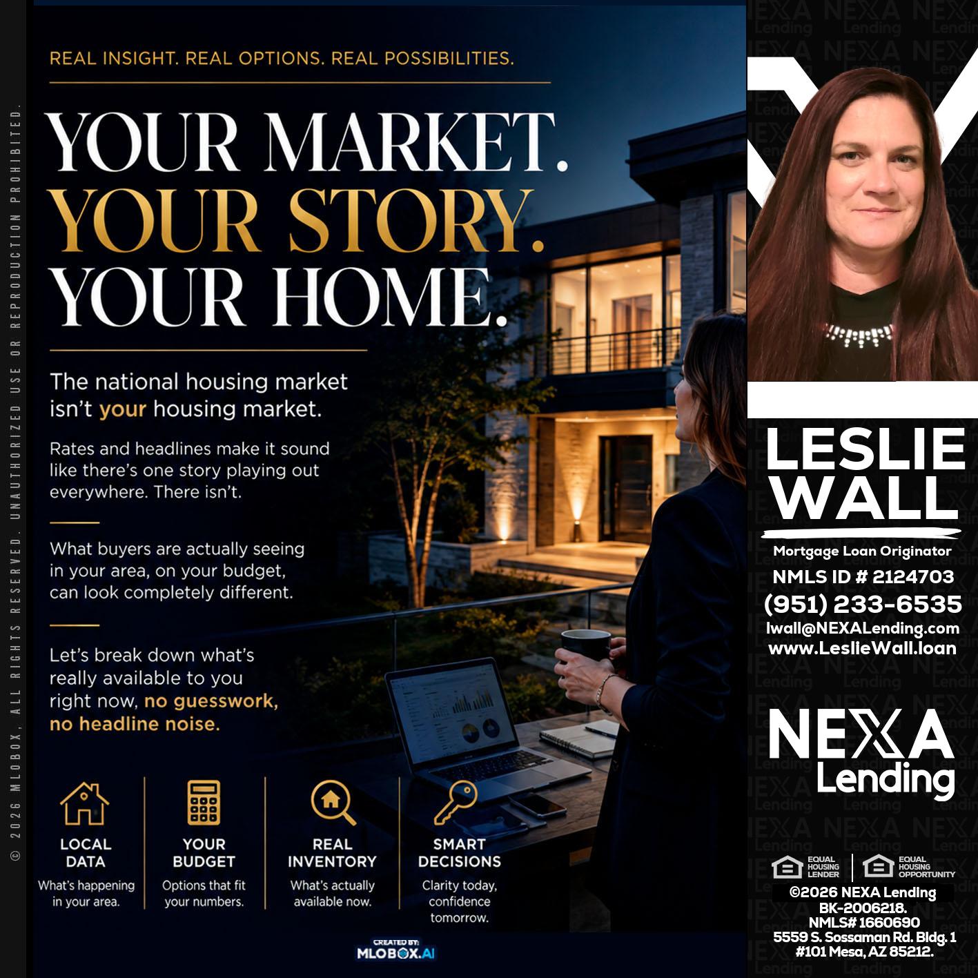 your market - Leslie Wall -Mortgage Loan Originator