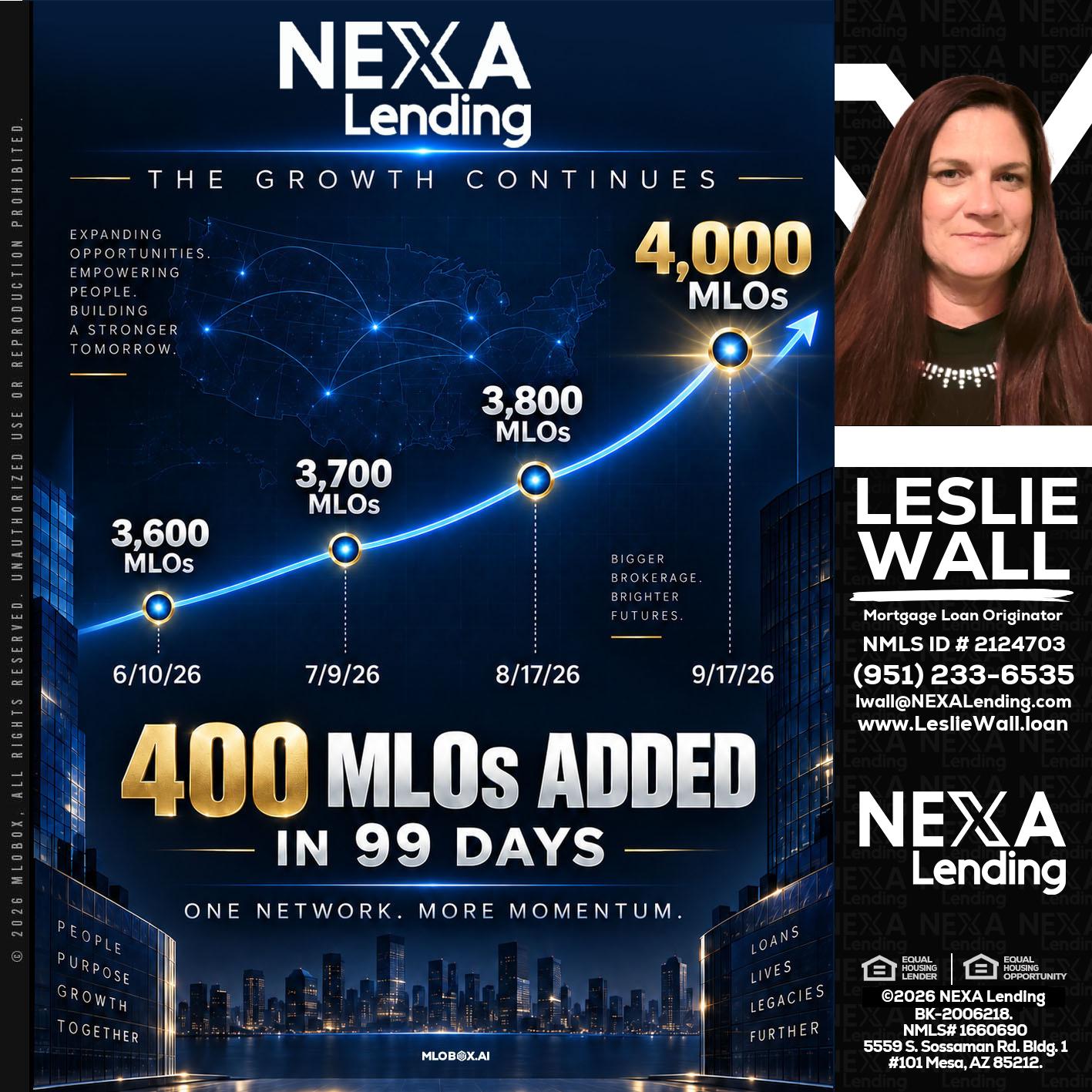 NEXA Lending 4000 MLOs - Leslie Wall -Mortgage Loan Originator